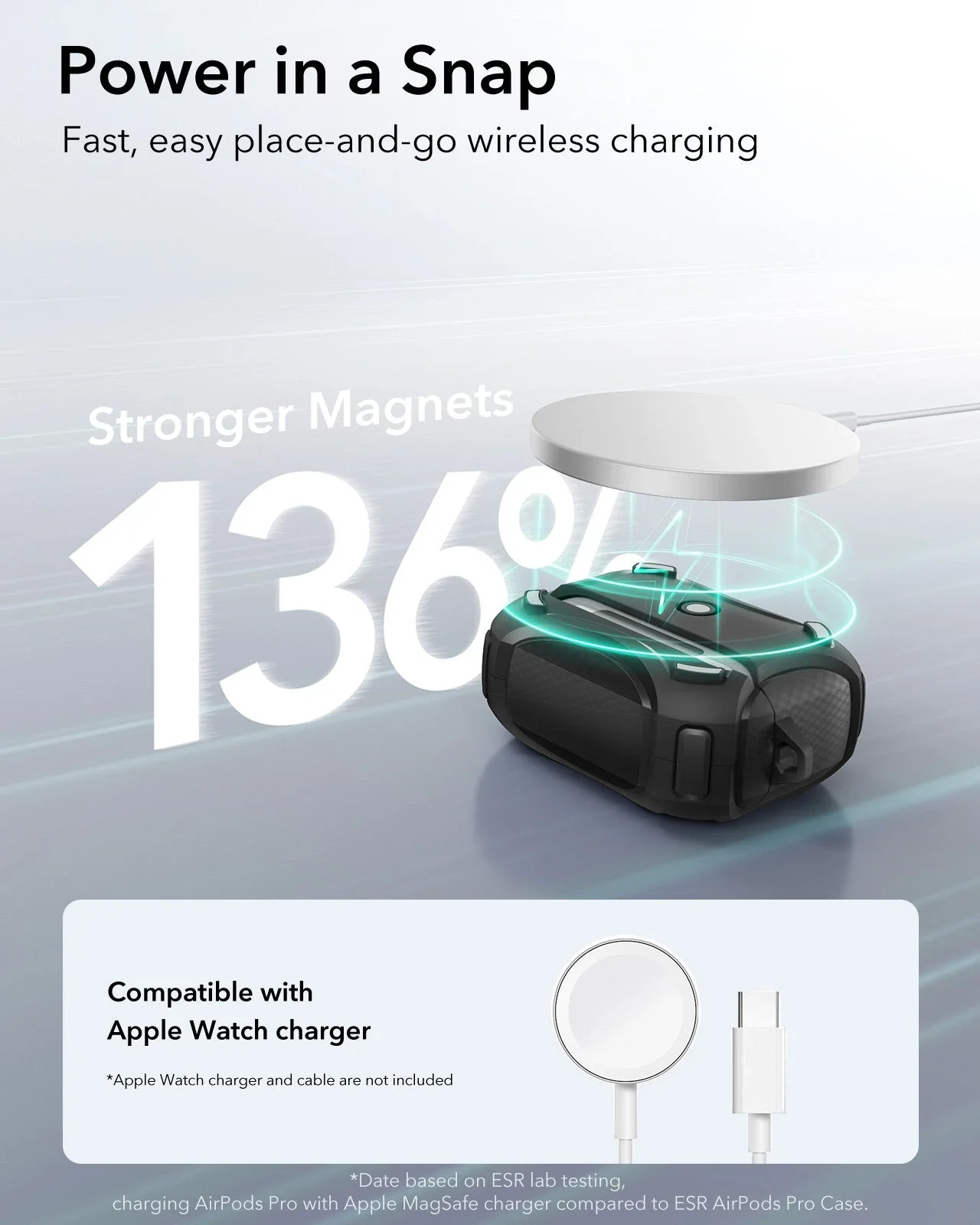 AirPods Pro (2023/2022/2019) Cyber FlickLock Case (HaloLock) - Forest Green - Image 5