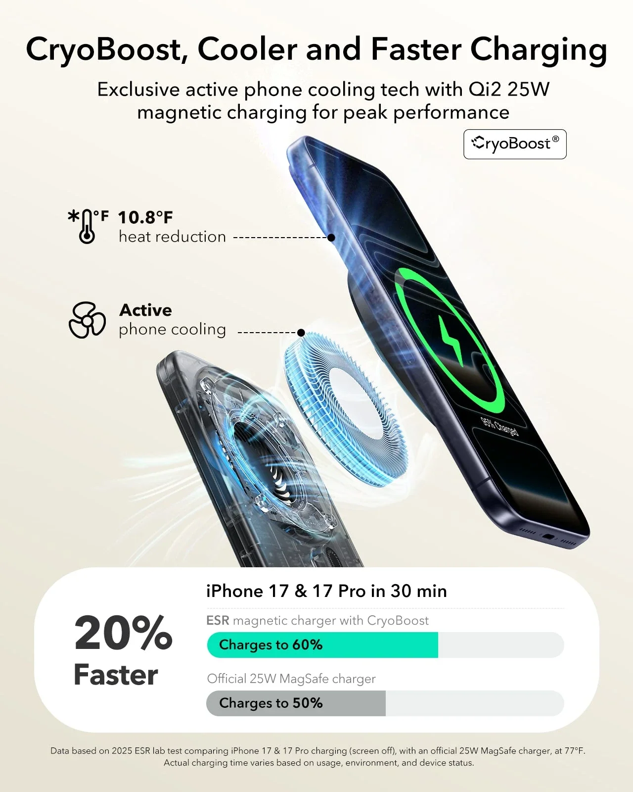 CryoBoost Foldable 3-in-1 Magnetic Charging Station  (25W) – US Plug-Frosted Graphite - Image 4