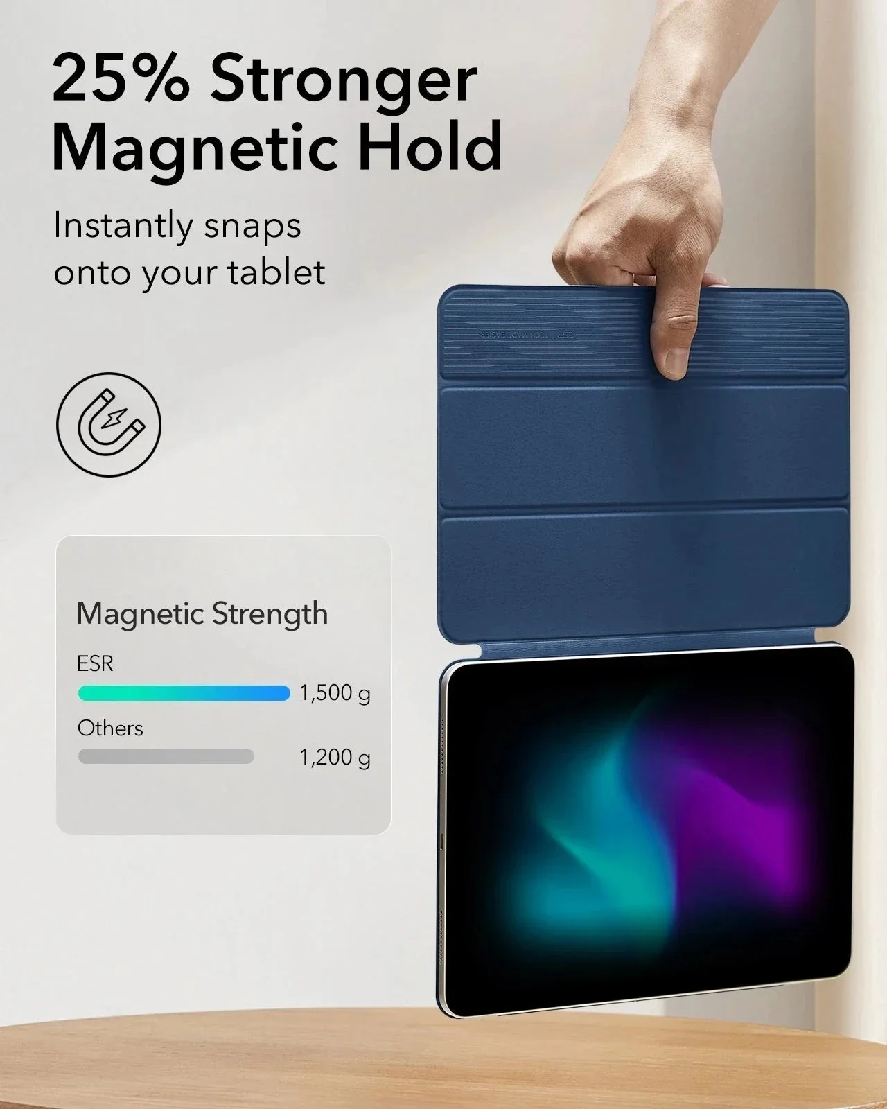 iPad Pro 11ʺ (2025) Rebound Paper-Feel Bundle - Navy Blue - Image 6