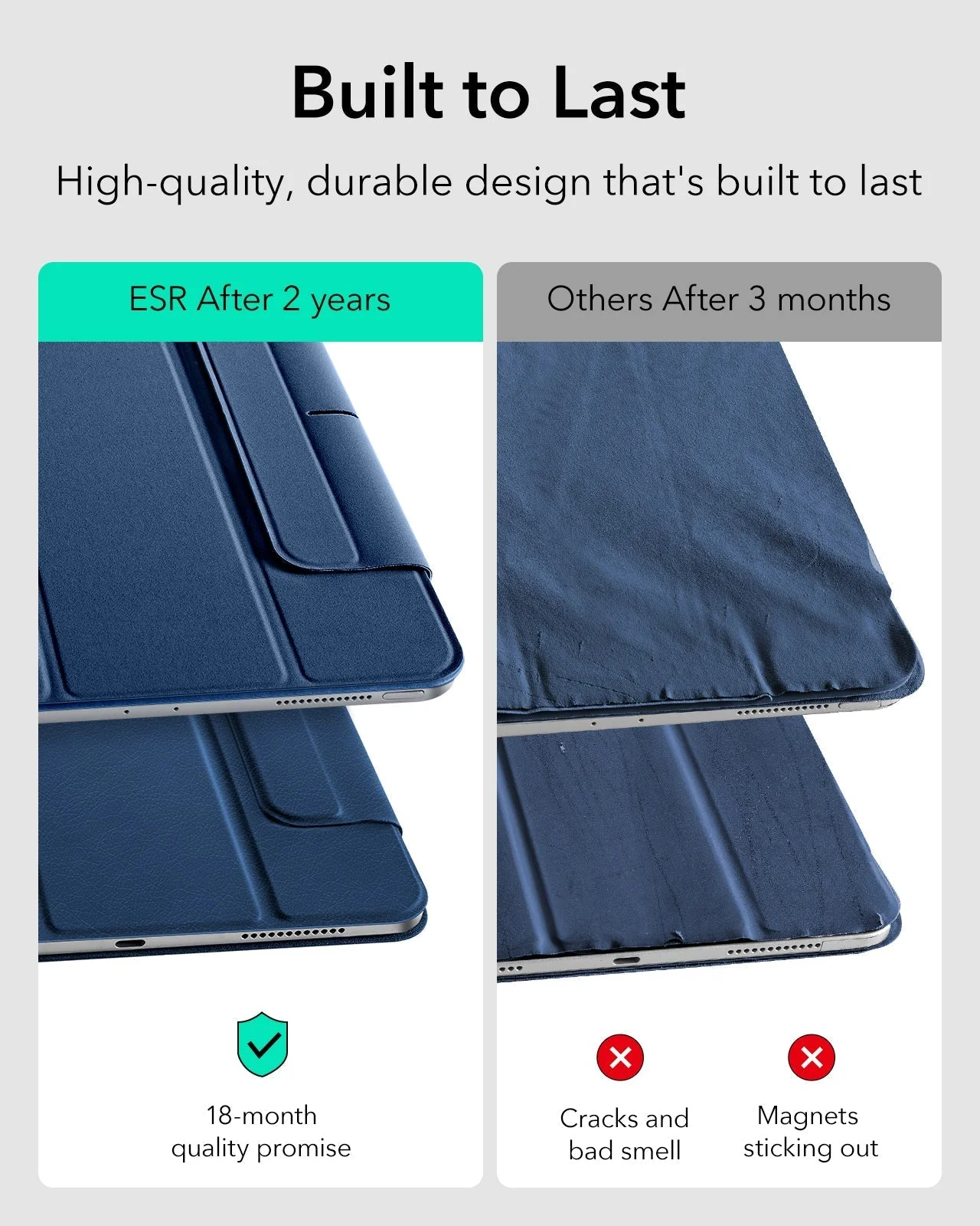 iPad Pro 11ʺ (2025) Rebound Paper-Feel Bundle - Navy Blue - Image 7