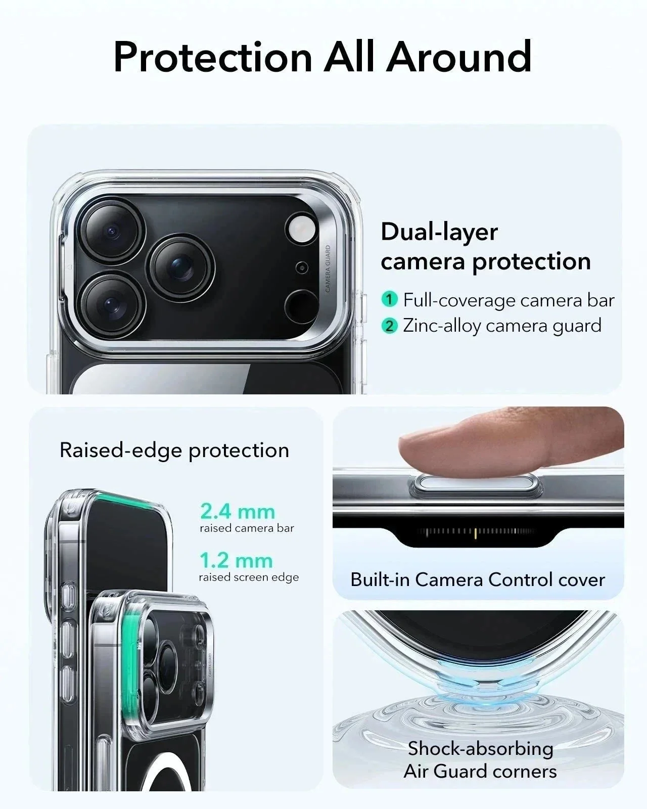 iPhone 17 Pro Max Classic Hybrid Magnetic Case (Camera Control, Stash Stand) - Clear - Image 4