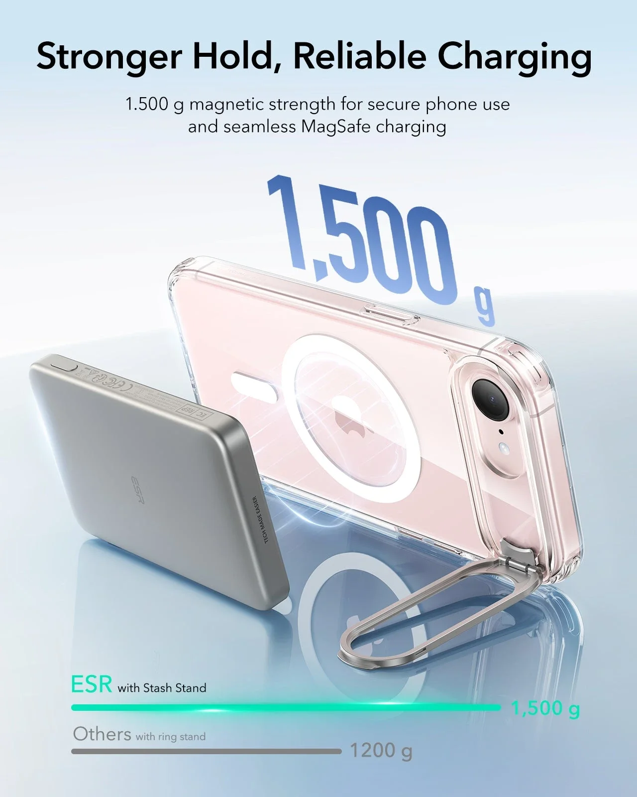 iPhone 17e Bundle Classic Hybrid Magnetic Case (Stash Stand) & Armorite® Privacy Screen Protector - Clear - Image 6