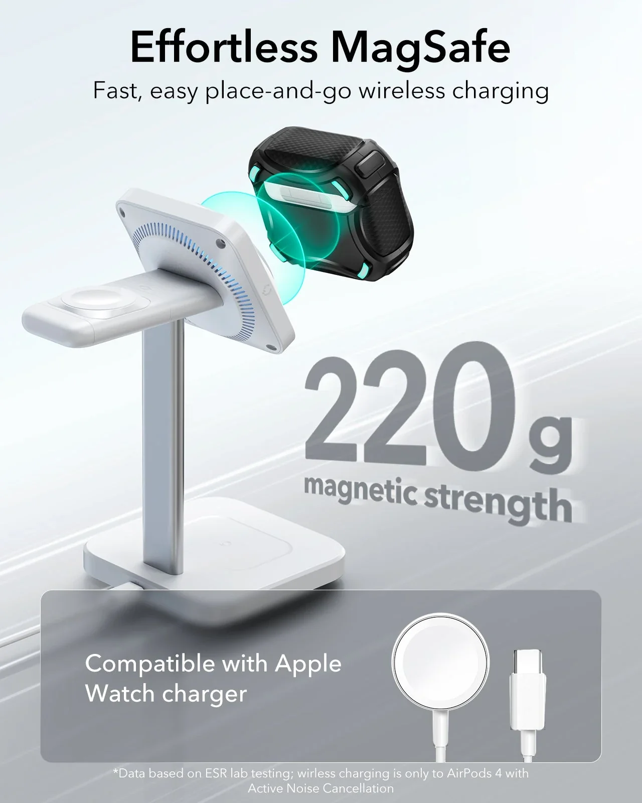 Cyber FlickLock Snap-and-Charge Bundle for AirPods 4 - Dark Blue - Image 7