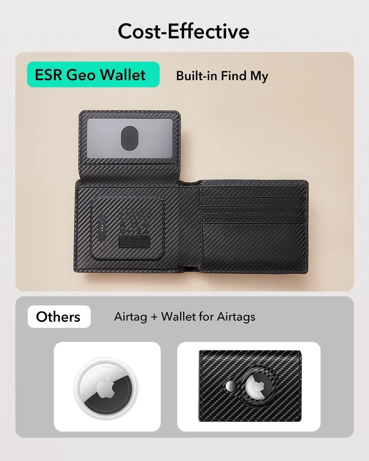 Geo Wallet with Find My - Twilight Black - Image 4