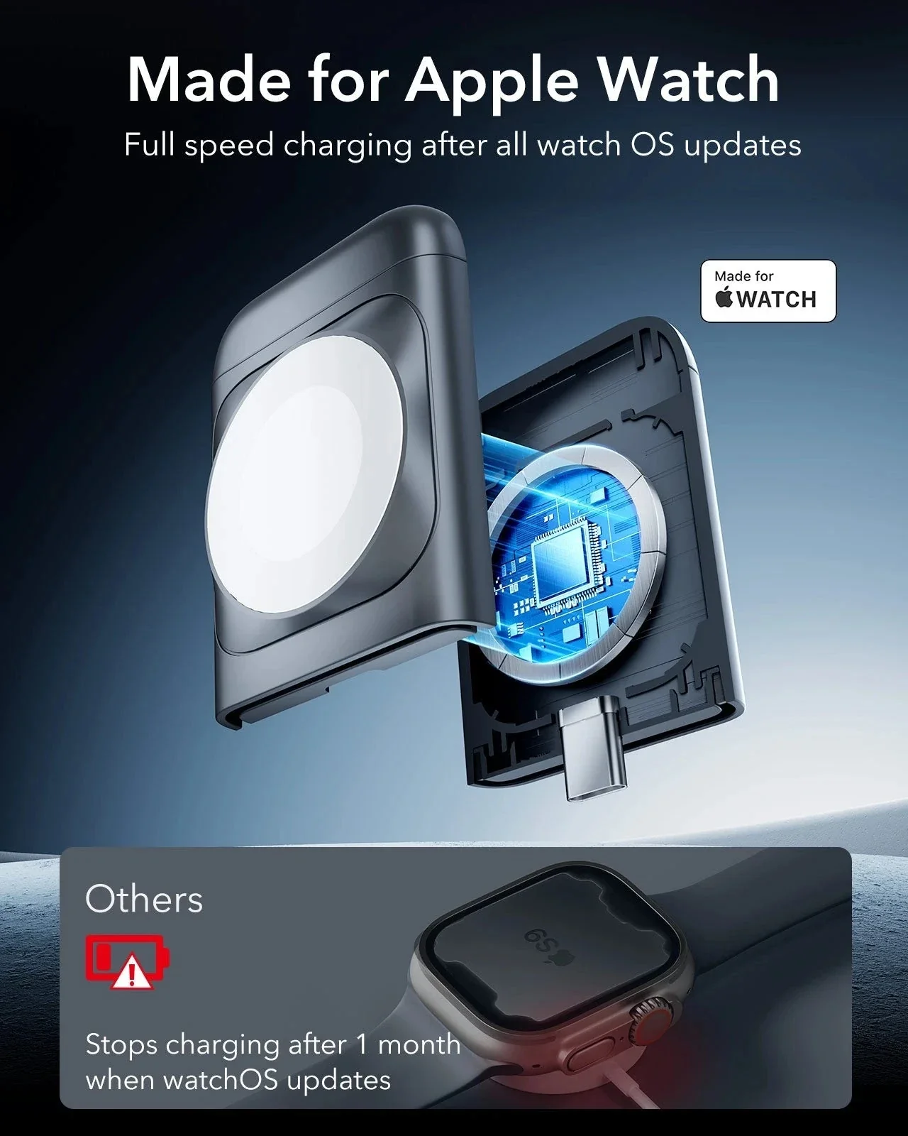 HaloLock™ 3-in-1 Travel Wireless Charging Set - White - JP Plug - Image 5