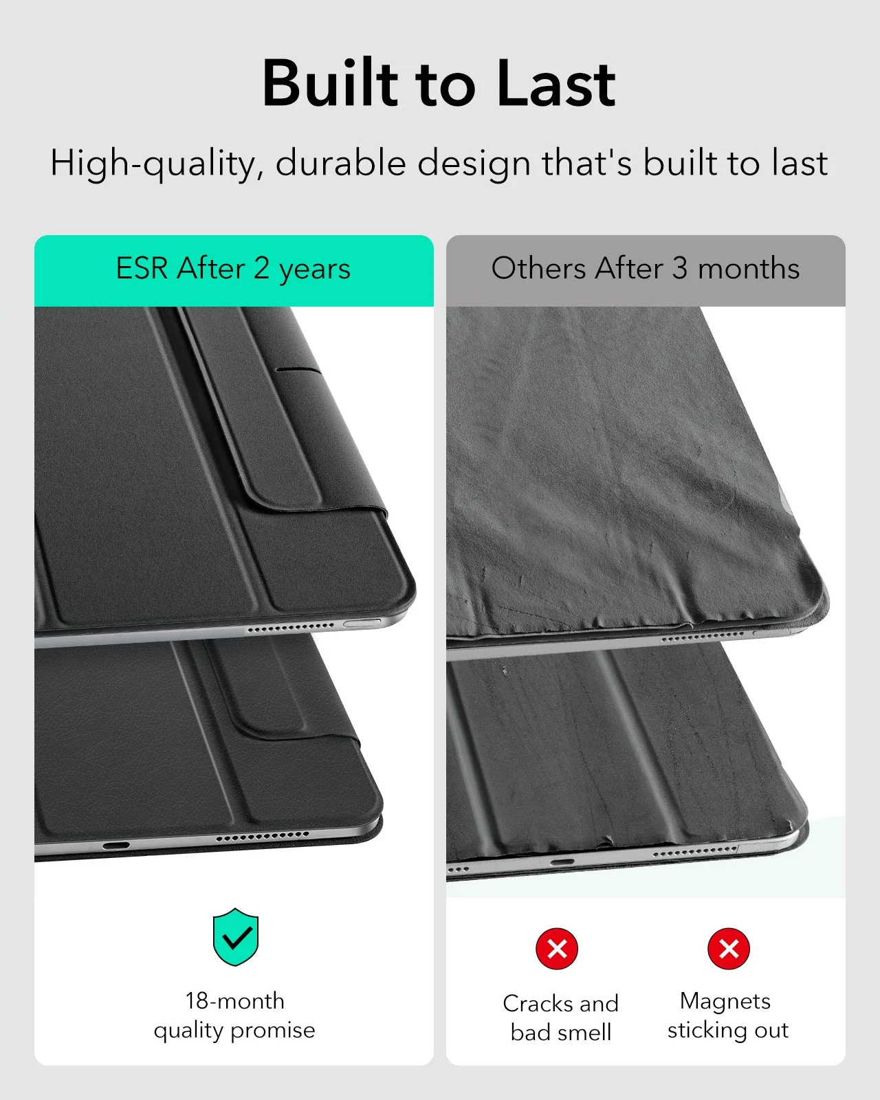 iPad Air 13" (2024) Rebound Magnetic Protection Bundle - Black - Image 5