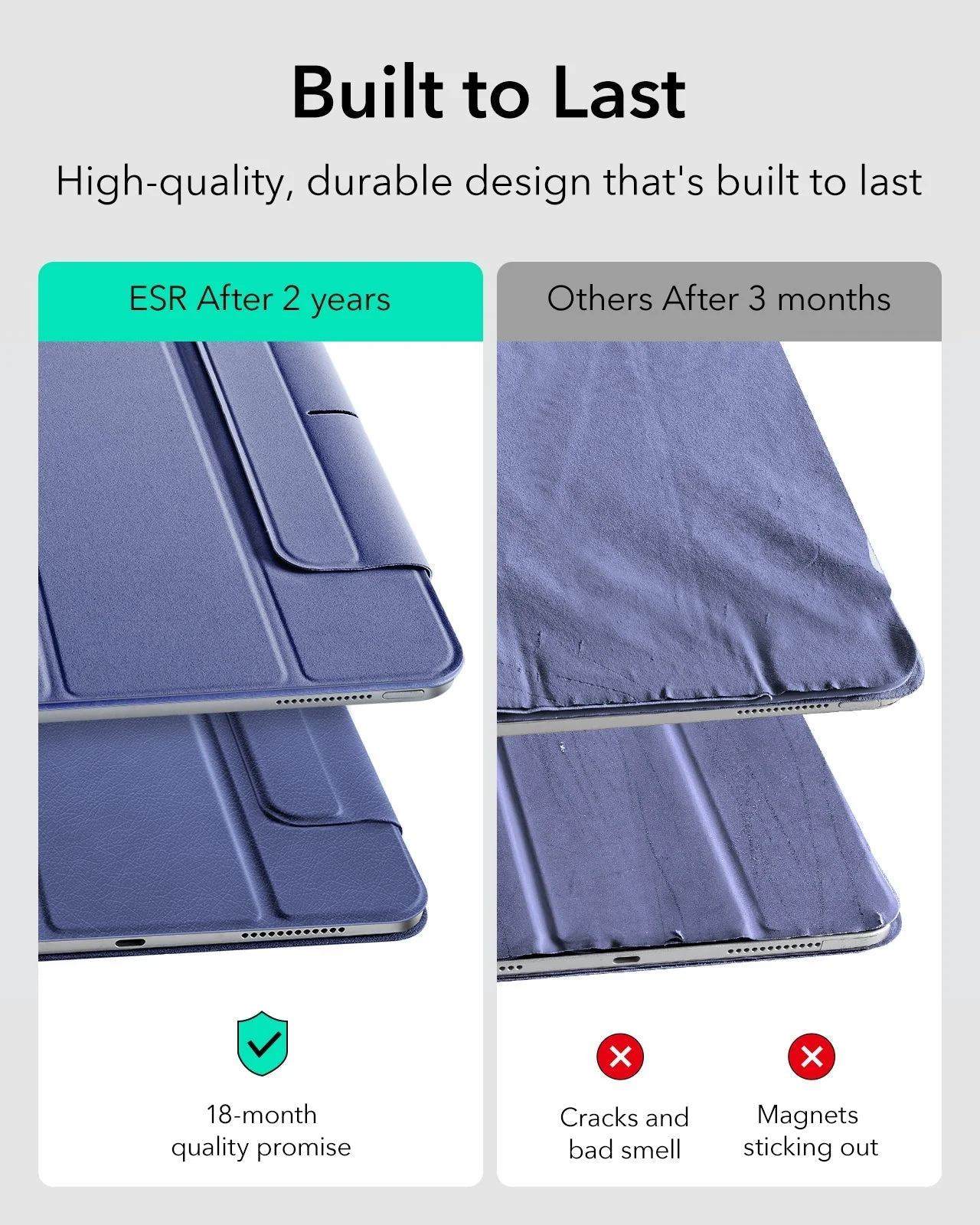 iPad Air 11ʺ (2025/2024) Rebound Art Bundle - Grey - Image 5