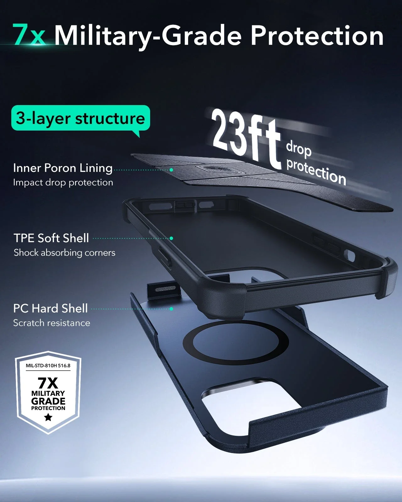 iPhone 13 Pro Cyber Tough Magnetic Case (Stash Stand) - Dark Blue - Image 3