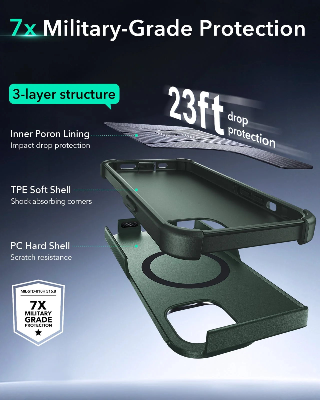 iPhone 14/13 Cyber Tough Magnetic Case (Stash Stand) - Green - Image 3