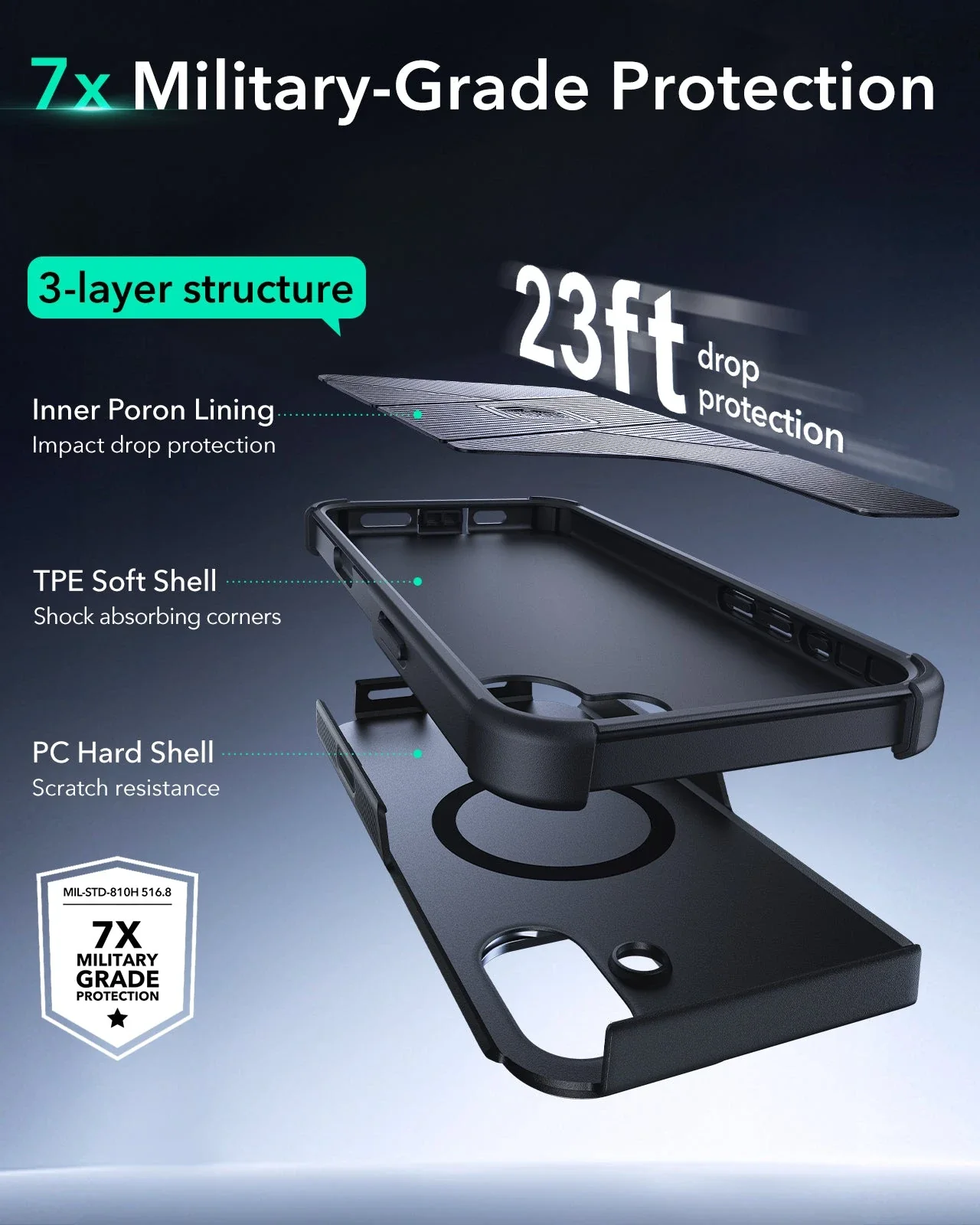 iPhone 16 Cyber Tough Magnetic Case (Camera Control, Stash Stand) - Black - Image 5