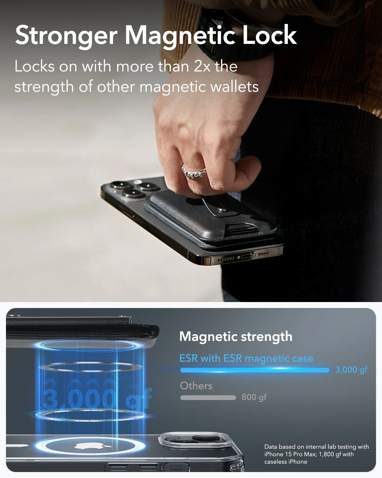 iPhone 16 Plus Everyday-Carry Bundle - Clear Black - Image 6