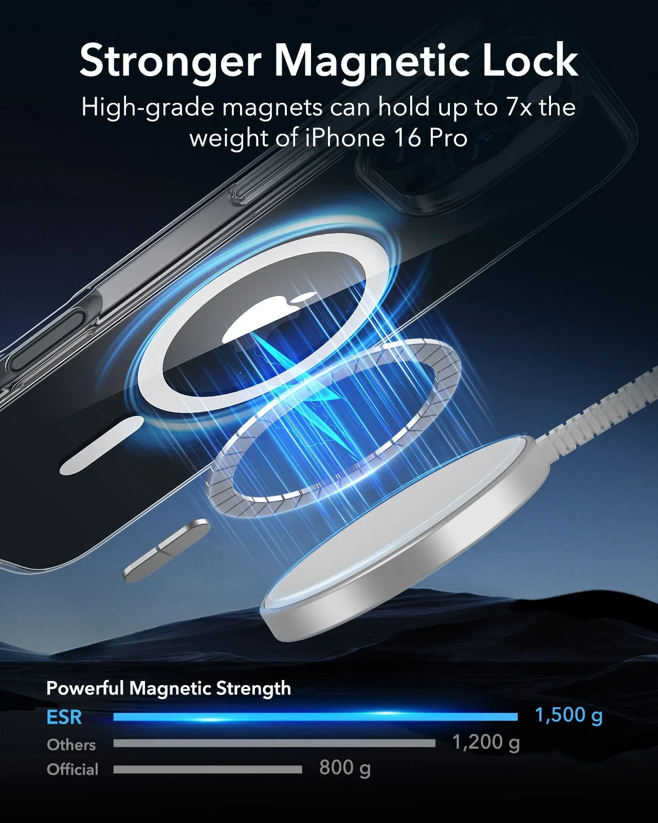 iPhone 16 Pro Classic Hybrid Case (HaloLock) - Clear Shimmer - Image 3