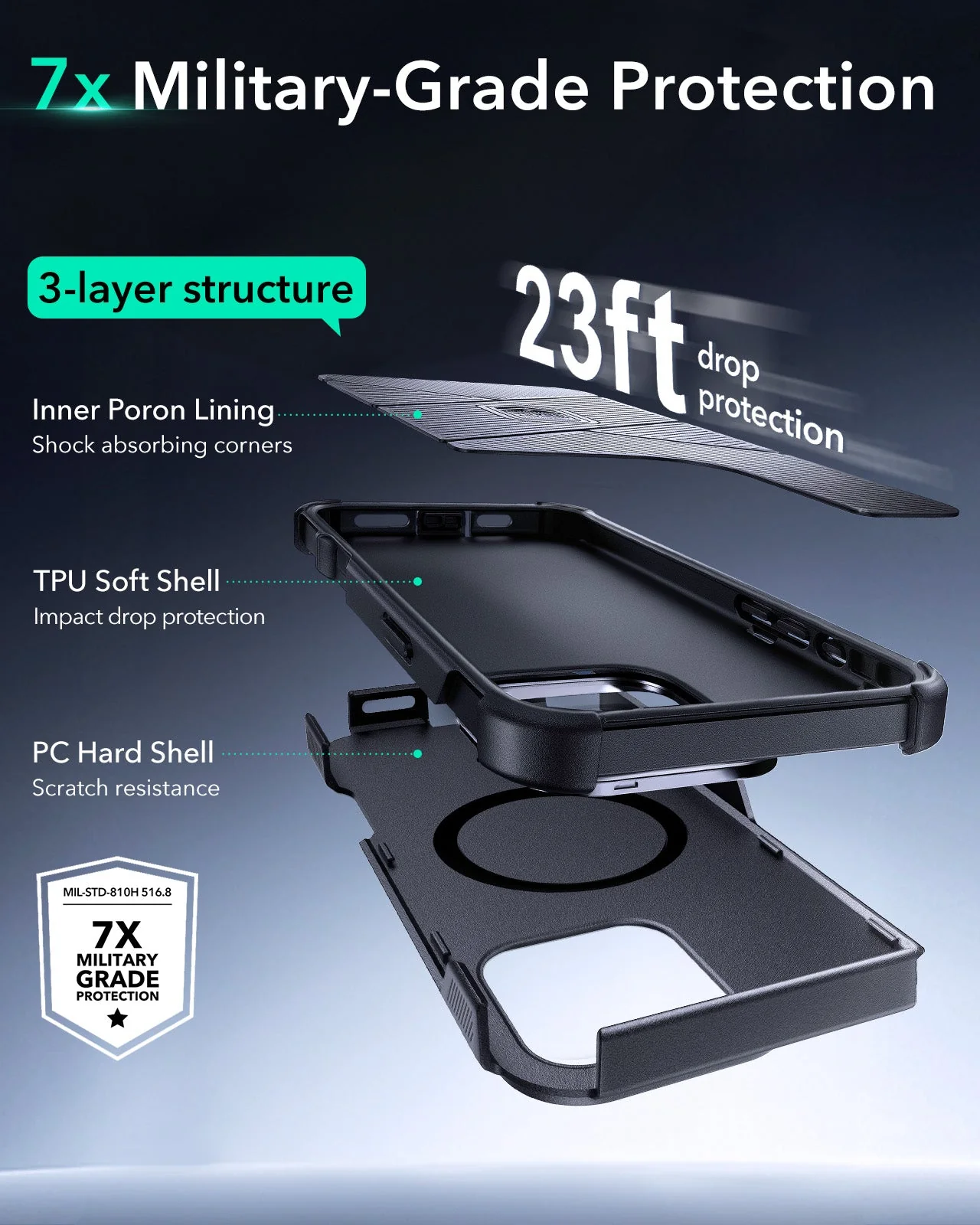 iPhone 16 Pro Cyber Tough Case with Stash Stand (HaloLock) - Dark Green - Image 3