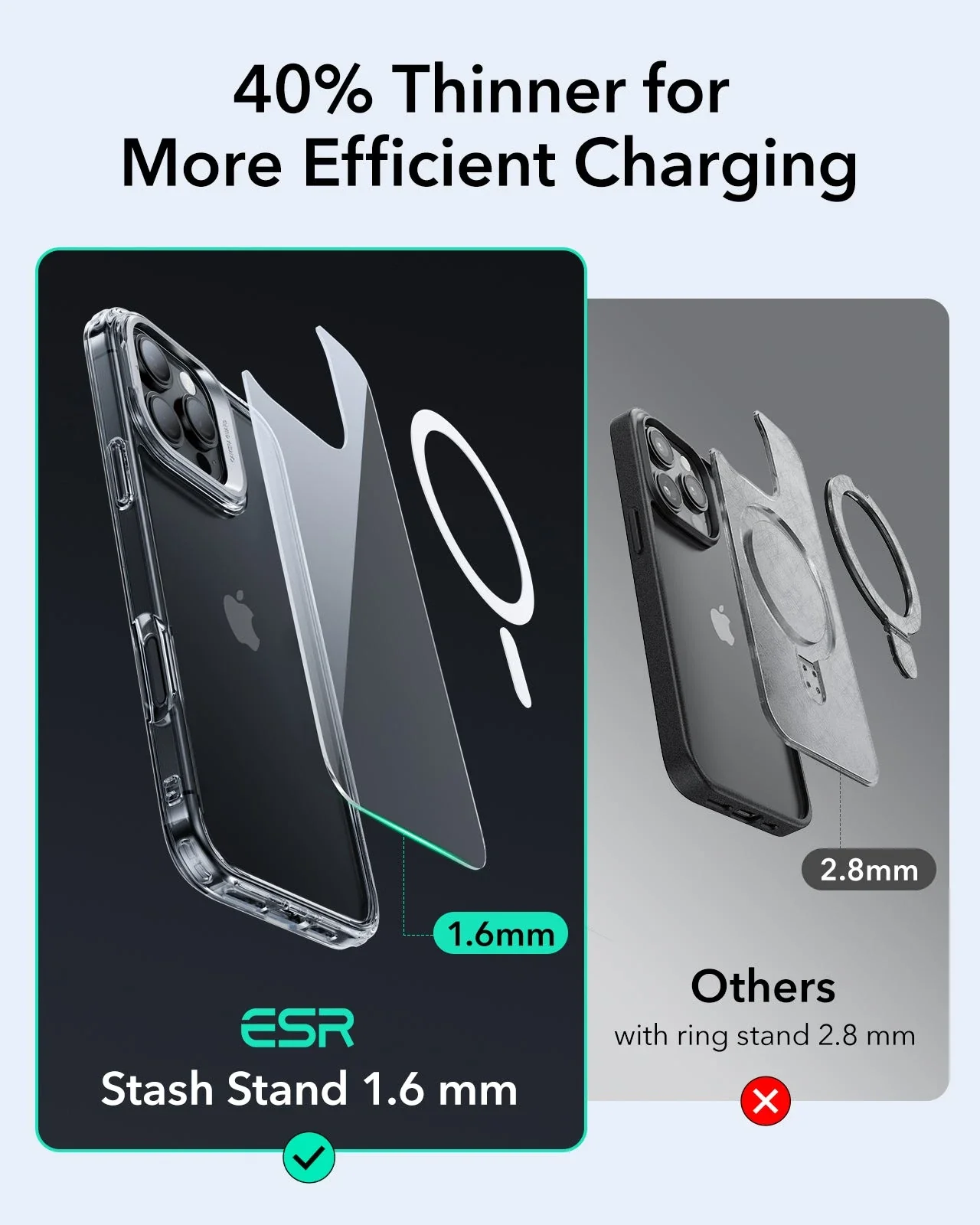 iPhone 16 Pro Max Classic Hybrid Case with Stash Stand (HaloLock) - Clear Grey - Image 5