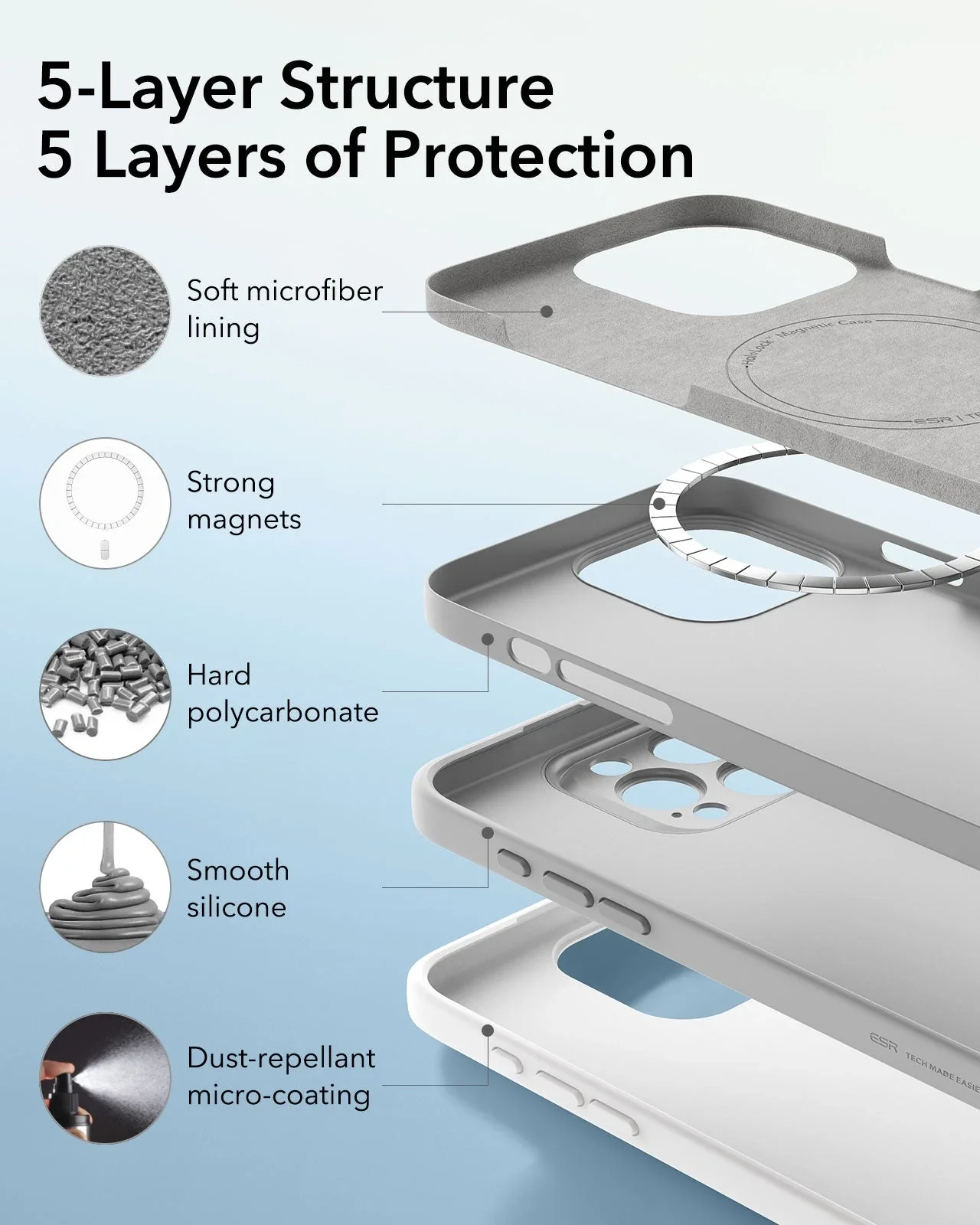 iPhone 16 Pro Max Cloud Soft Magnetic Case (Camera Control) - Grey - Image 7