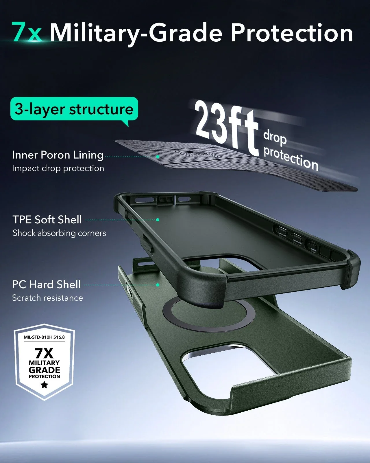 iPhone 16 Pro Max Cyber Tough Magnetic Case (Camera Control, Stash Stand) - Army Green - Image 5