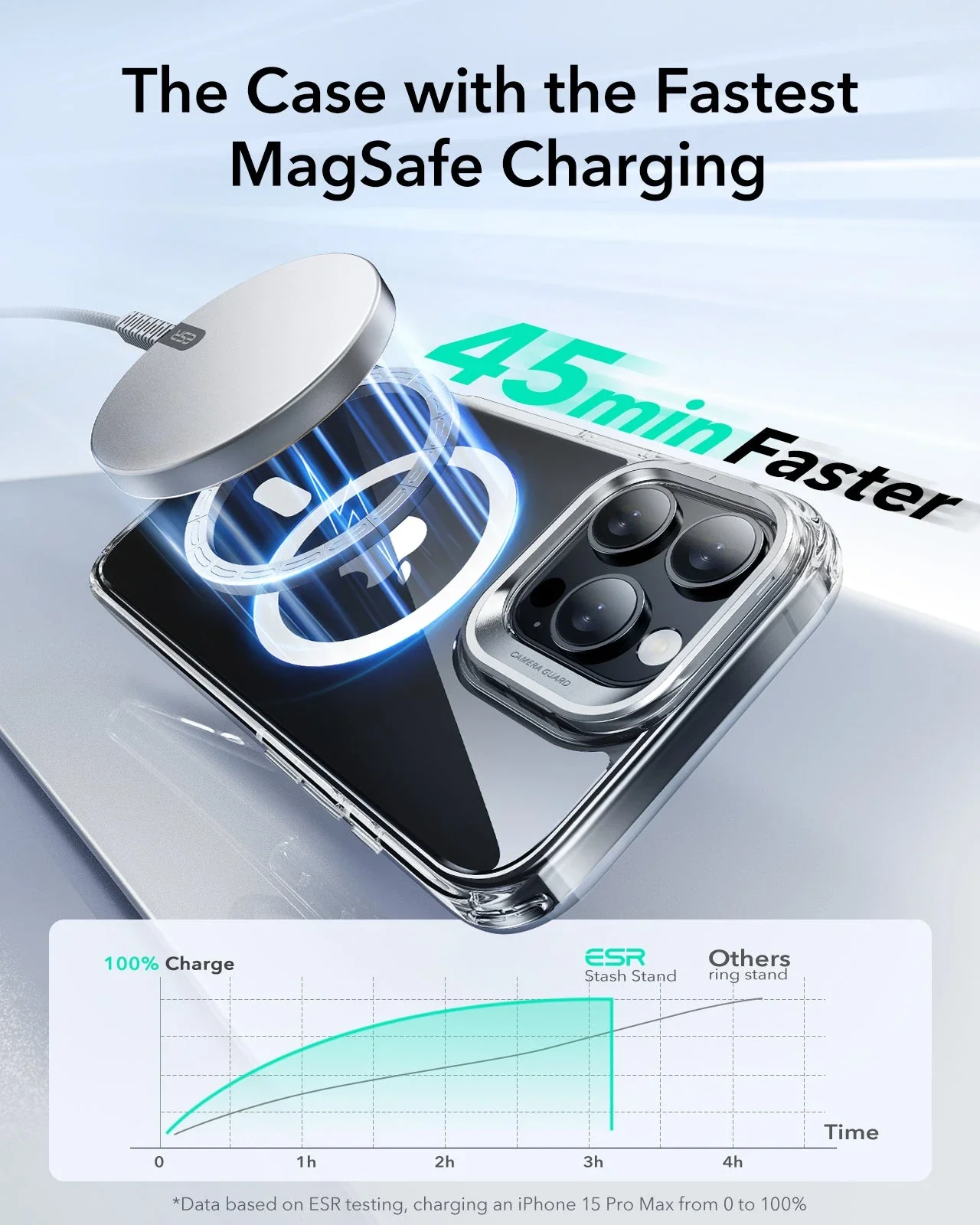 iPhone 16 Pro Wireless Charging Bundle - Light Tan - Image 5