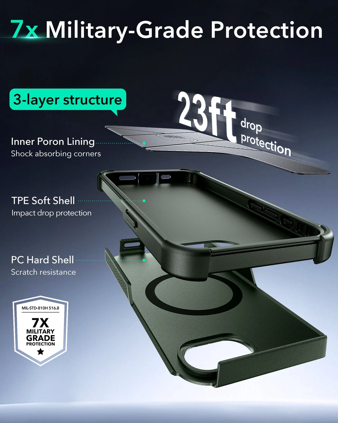 iPhone 16e HaloLock Cyber Tough Case - Dark Green - Image 4