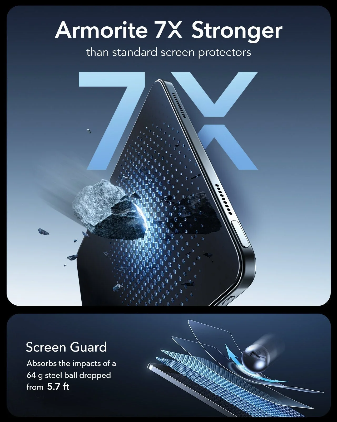 iPad 11" (A16) 2025 Bundle Shift Magnetic Case & Armorite® Protection - Navy Blue - Image 11