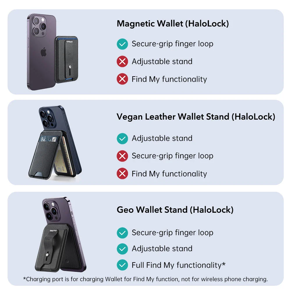 Magnetic Wallet (HaloLock) - Dark Blue - Image 5
