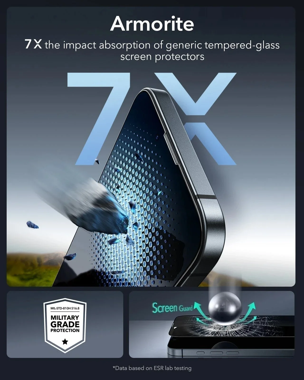 iPhone 17e UltraFit Armorite®️ Privacy Screen Protector - 3 Pack - Image 5