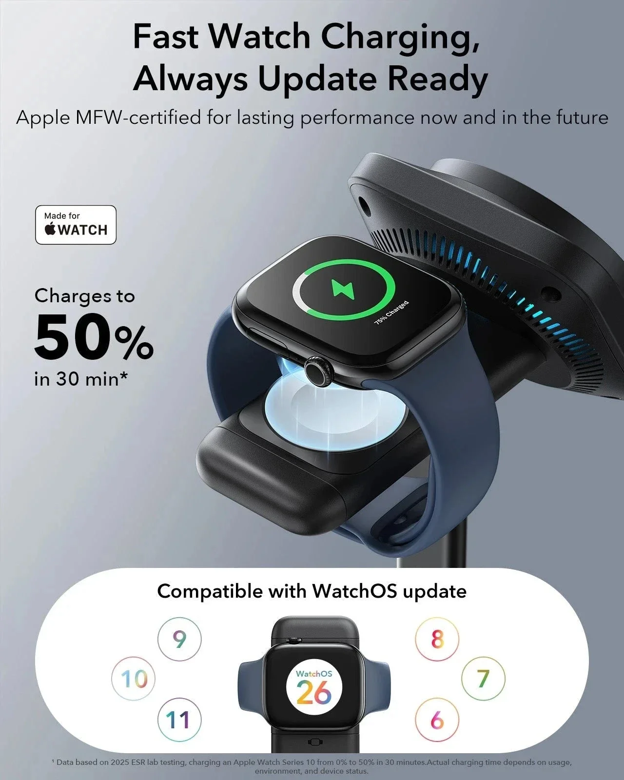 CryoBoost 3-in-1 Magnetic Charging Station (25W, Qi2.2) - JP Plug–Black - Image 6