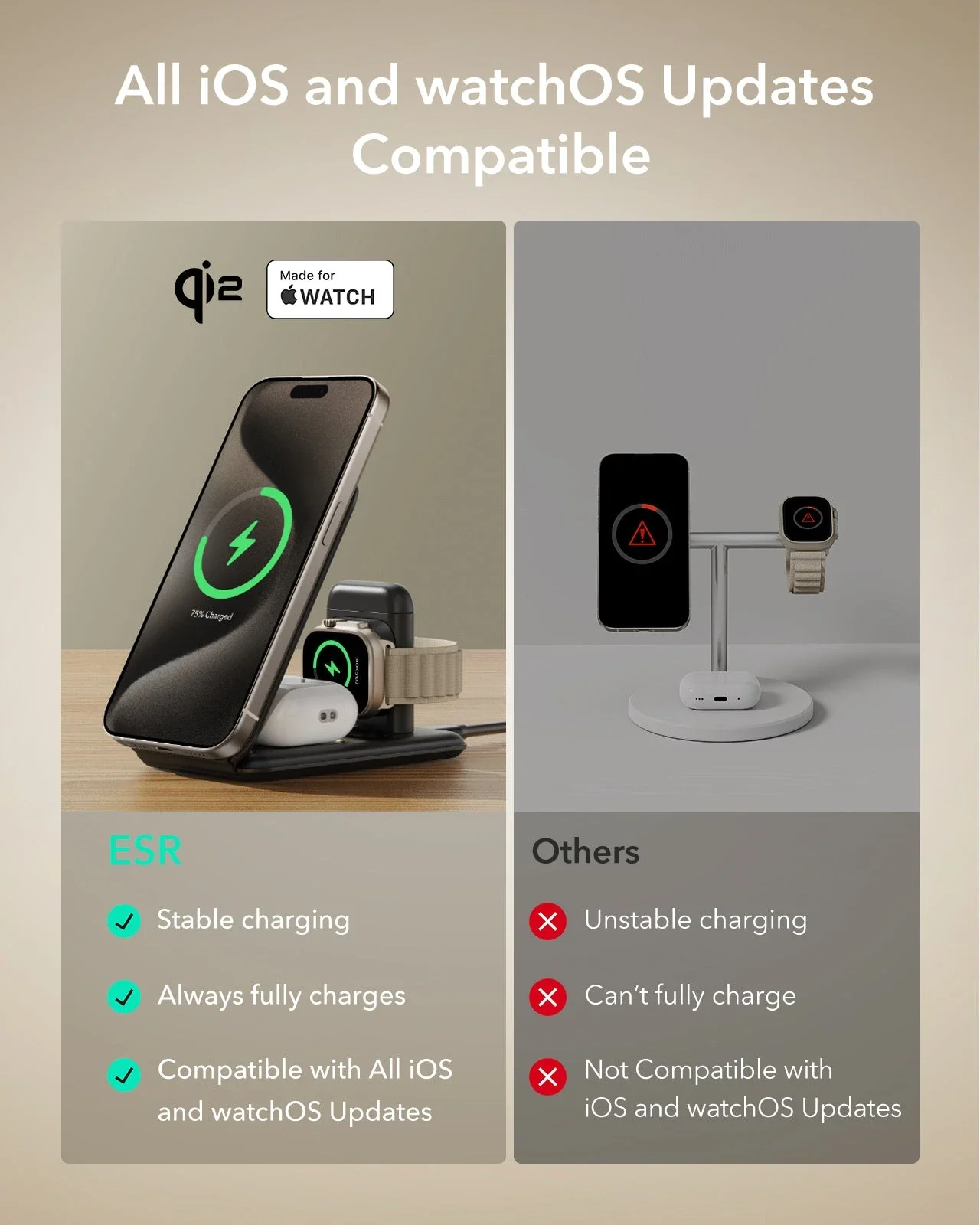15W 3-in-1 Travel Wireless Charging Set - Brown - US Plug - Image 3