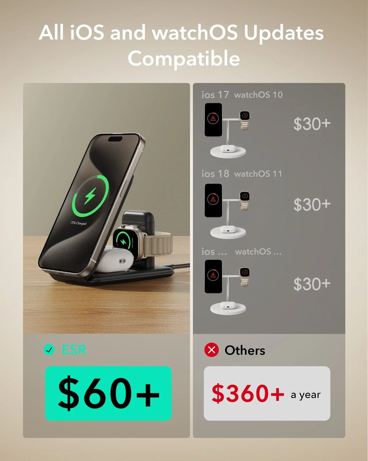 15W 3-in-1 Travel Wireless Charging Set - Brown - US Plug - Image 4