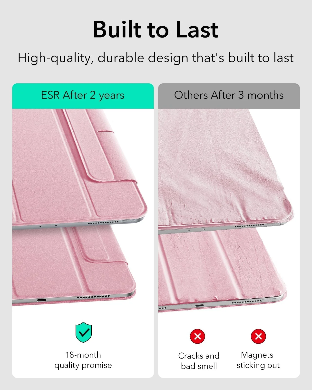iPad Pro 11ʺ (2025) Rebound Protection Bundle - Pink - Image 4
