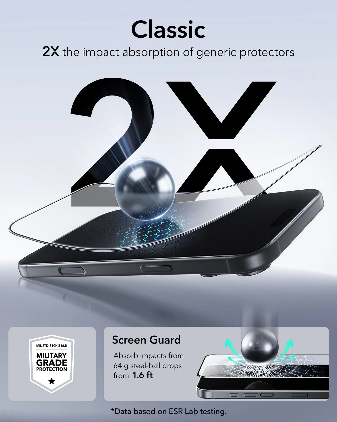 iPhone 17 Pro UltraFit Classic Screen Protector - 3 Pack - Image 5