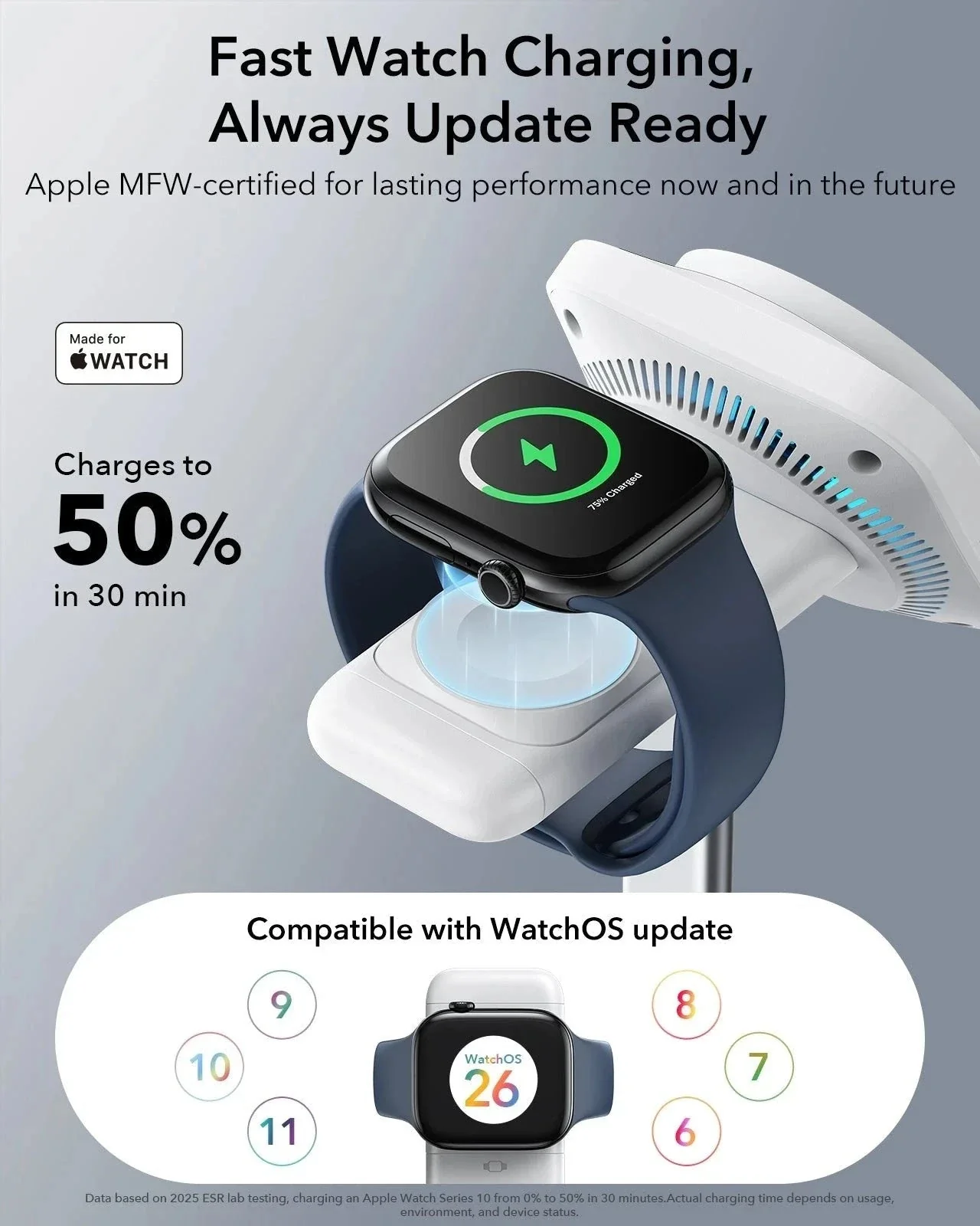 CryoBoost 3-in-1 Magnetic Charging Station (25W, Qi2.2) - US Plug–White - Image 5